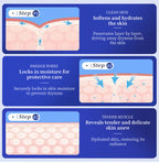 40% Urea Cream - Specifically for Hyperkeratosis, Ichthyosis, Psoriasis, and Eczema