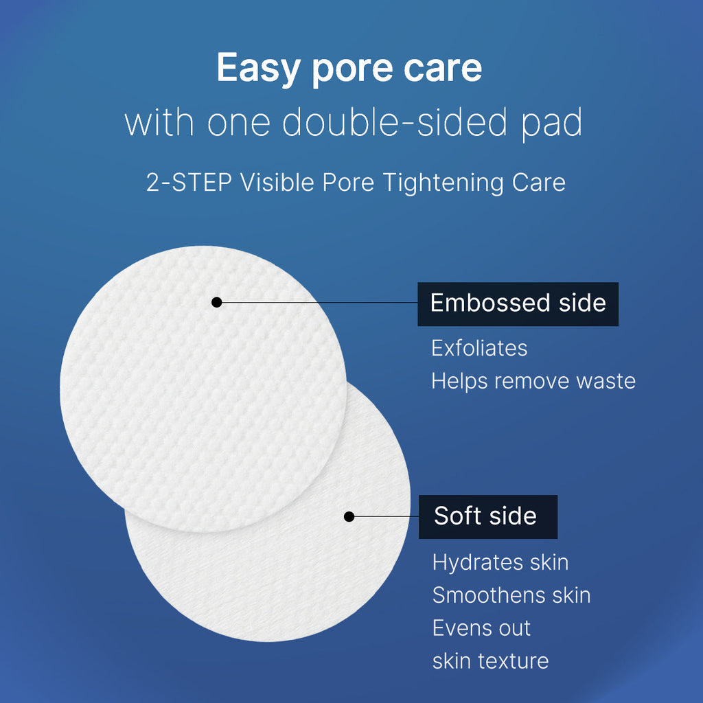 Mirco Pore Pads (AHA + BHA) | Cuidado de la piel propensa al acné