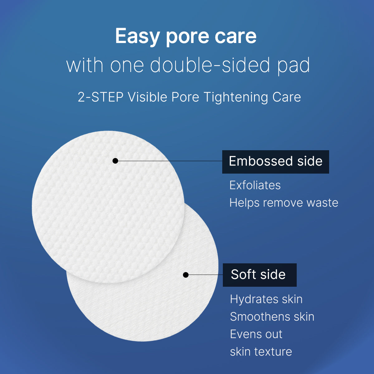 Mirco Pore Pads (AHA + BHA) | Cuidado de la piel propensa al acné