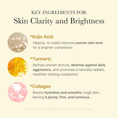 Radiance-Boosting Turmeric Mask