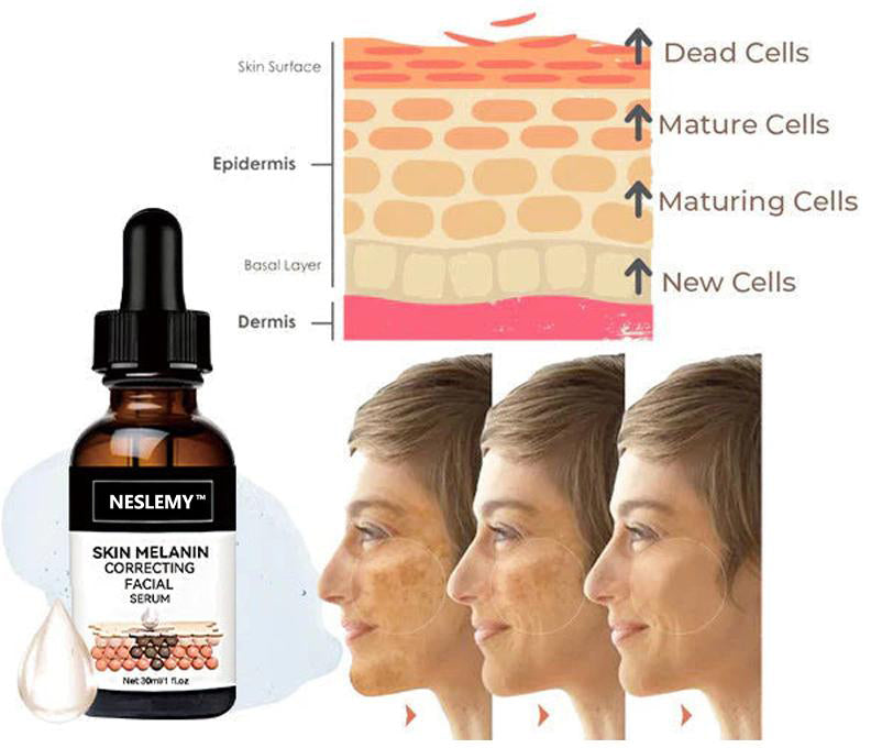 Fast Dark Spot Remover-Melanin Correcting Facial Serum