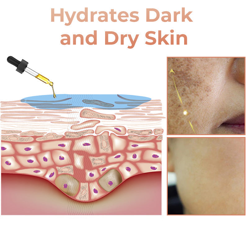 Fast Dark Spot Remover-Melanin Correcting Facial Serum