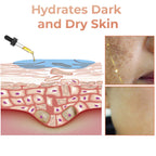 Fast Dark Spot Remover-Melanin Correcting Facial Serum