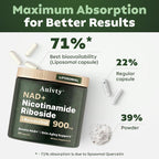 Suplemento NR900-NAD+ para el apoyo contra el envejecimiento cutáneo, energía y concentración (80 unidades) - Suplementos dietéticos de vitaminas y bienestar