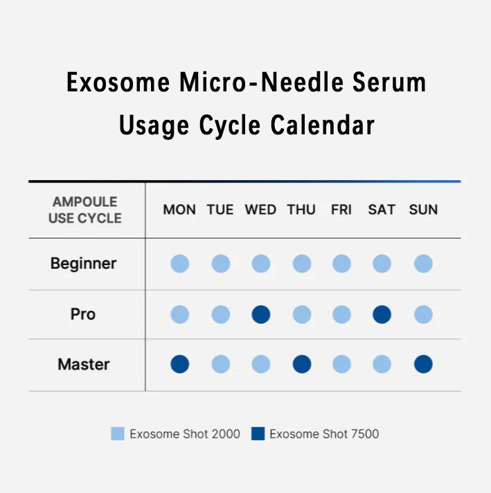 Vitiligo Treatment Set – TX Tranexamic Acid Cream + Exosome Micro-Needle Serum